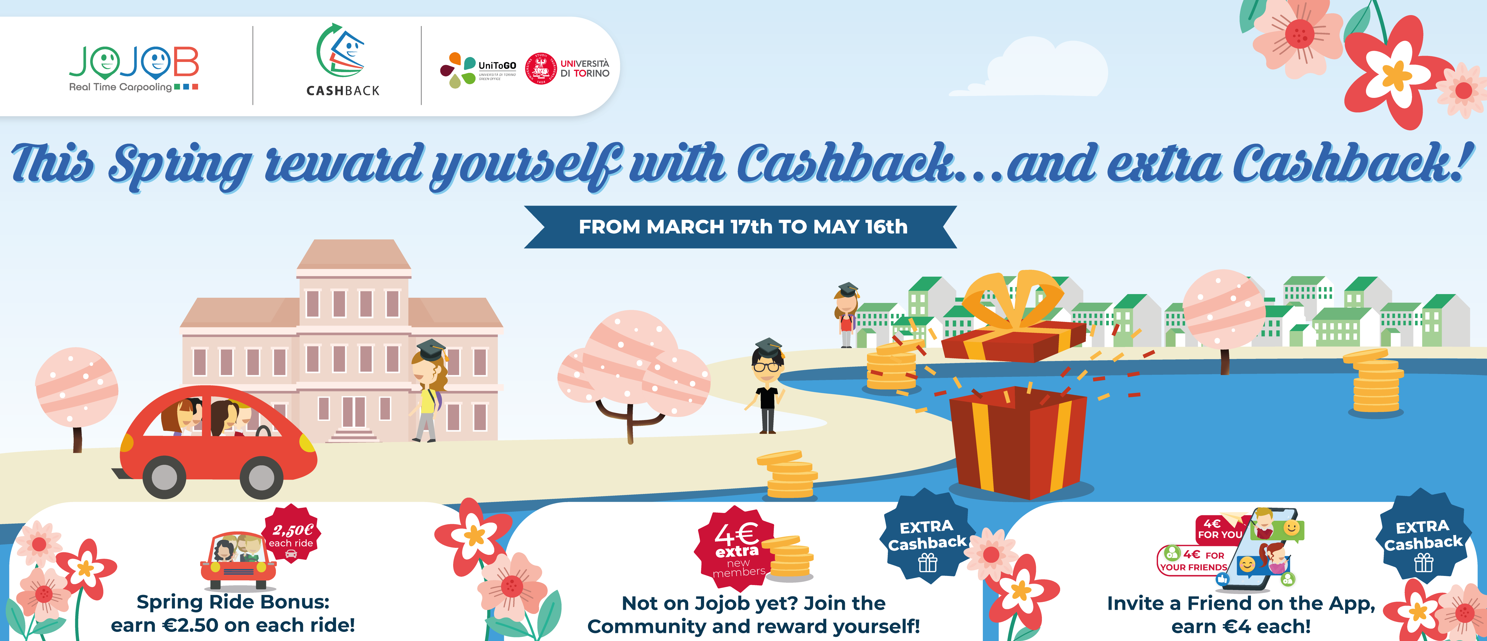 Jojob CAMPAGNA CASHBACK SPRING EDITION 2025 